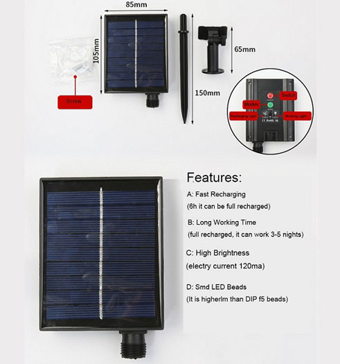 Led Grow Lights in Bulk