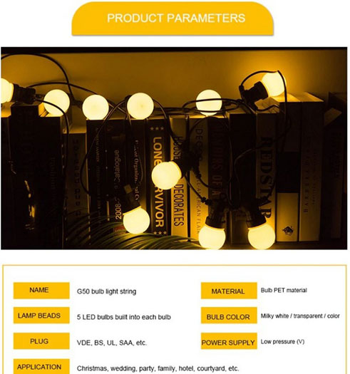 Led Grow Lights Wholesale