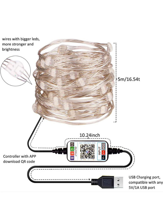 IP65 Waterproof of Led Lights in JANMART DECOR