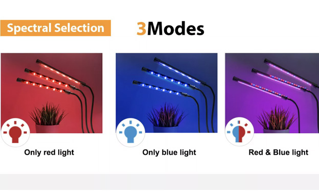 Spectrum Test Report of Plant Grow Lights in JANMART DECOR